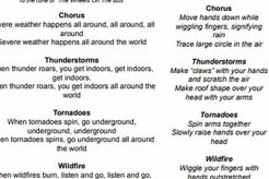 Songs About Natural Disasters: A Musical Journey Disaster Information Hub – Latest Natural Disaster News & Emergency Resources Songs About Natural Disasters: A Musical Journey | Disaster Information Hub – Latest Natural Disaster News & Emergency Resources