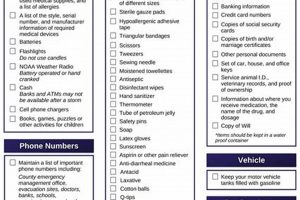 Ultimate Disaster Supply Kit Checklist & Guide Disaster Information Hub – Latest Natural Disaster News & Emergency Resources Ultimate Disaster Supply Kit Checklist & Guide | Disaster Information Hub – Latest Natural Disaster News & Emergency Resources