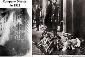 The 1911 Triangle Shirtwaist Factory Fire Tragedy Disaster Information Hub – Latest Natural Disaster News & Emergency Resources The 1911 Triangle Shirtwaist Factory Fire Tragedy | Disaster Information Hub – Latest Natural Disaster News & Emergency Resources