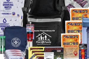 Best Walmart Disaster Kits: Guide & Checklist Disaster Information Hub – Latest Natural Disaster News & Emergency Resources Best Walmart Disaster Kits: Guide & Checklist | Disaster Information Hub – Latest Natural Disaster News & Emergency Resources