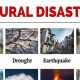 Top Natural Disasters (2014-2023): A Decade of Impact | Disaster Information Hub – Latest Natural Disaster News & Emergency Resources
