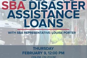 Breaking: SBA Disaster Loan Update & Relief News Disaster Information Hub – Latest Natural Disaster News & Emergency Resources Breaking: SBA Disaster Loan Update & Relief News | Disaster Information Hub – Latest Natural Disaster News & Emergency Resources