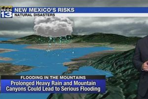 New Mexico Natural Disasters: A Preparedness Guide Disaster Information Hub – Latest Natural Disaster News & Emergency Resources New Mexico Natural Disasters: A Preparedness Guide | Disaster Information Hub – Latest Natural Disaster News & Emergency Resources