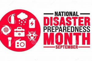 Be Ready: Disaster Preparedness Month Guide Disaster Information Hub – Latest Natural Disaster News & Emergency Resources Be Ready: Disaster Preparedness Month Guide | Disaster Information Hub – Latest Natural Disaster News & Emergency Resources