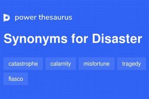 Ultimate Disaster Synonyms Guide & Examples Disaster Information Hub – Latest Natural Disaster News & Emergency Resources Ultimate Disaster Synonyms Guide & Examples | Disaster Information Hub – Latest Natural Disaster News & Emergency Resources