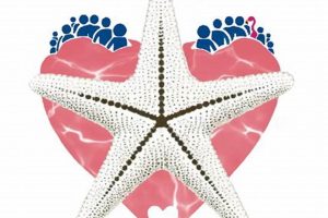 Resilient Starfish Disaster Recovery Strategies Disaster Information Hub – Latest Natural Disaster News & Emergency Resources Resilient Starfish Disaster Recovery Strategies | Disaster Information Hub – Latest Natural Disaster News & Emergency Resources