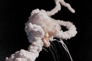 Exploring the Challenger Disaster Transcript: A Critical Analysis Disaster Information Hub – Latest Natural Disaster News & Emergency Resources Exploring the Challenger Disaster Transcript: A Critical Analysis | Disaster Information Hub – Latest Natural Disaster News & Emergency Resources