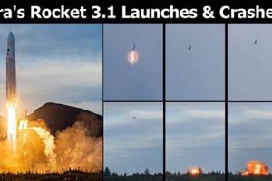 Astra Rocket Launch Failures: A Deep Dive Disaster Information Hub – Latest Natural Disaster News & Emergency Resources Astra Rocket Launch Failures: A Deep Dive | Disaster Information Hub – Latest Natural Disaster News & Emergency Resources
