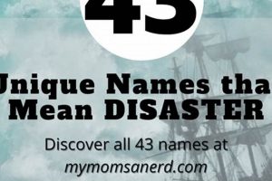 Baby Names Meaning Disaster: A Comprehensive Guide Disaster Information Hub – Latest Natural Disaster News & Emergency Resources Baby Names Meaning Disaster: A Comprehensive Guide | Disaster Information Hub – Latest Natural Disaster News & Emergency Resources