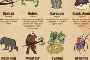 Christmas Chaos: Magical Creature Wreaks Havoc On Stage Disaster Information Hub – Latest Natural Disaster News & Emergency Resources Christmas Chaos: Magical Creature Wreaks Havoc On Stage | Disaster Information Hub – Latest Natural Disaster News & Emergency Resources