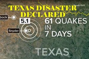 Texas Disaster Declared: Aid & Recovery Updates Disaster Information Hub – Latest Natural Disaster News & Emergency Resources Texas Disaster Declared: Aid & Recovery Updates | Disaster Information Hub – Latest Natural Disaster News & Emergency Resources