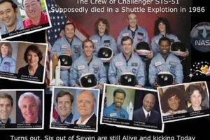 Challenger Disaster Crew Alive Disaster Information Hub – Latest Natural Disaster News & Emergency Resources Challenger Disaster Crew Alive | Disaster Information Hub – Latest Natural Disaster News & Emergency Resources