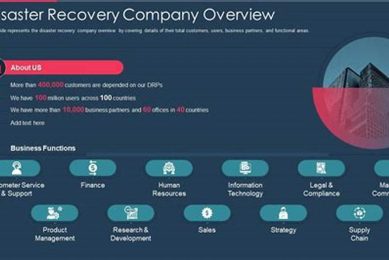 Top Disaster Recovery Company Services & Solutions Disaster Information Hub – Latest Natural Disaster News & Emergency Resources Top Disaster Recovery Company Services & Solutions | Disaster Information Hub – Latest Natural Disaster News & Emergency Resources