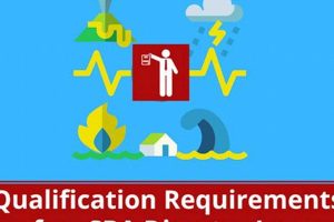 SBA Disaster Loan Credit Scores: What to Know Disaster Information Hub – Latest Natural Disaster News & Emergency Resources SBA Disaster Loan Credit Scores: What to Know | Disaster Information Hub – Latest Natural Disaster News & Emergency Resources