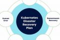 Ultimate Kubernetes Disaster Recovery Guide Disaster Information Hub – Latest Natural Disaster News & Emergency Resources Ultimate Kubernetes Disaster Recovery Guide | Disaster Information Hub – Latest Natural Disaster News & Emergency Resources