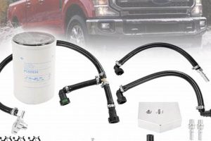 2022 6.7 Powerstroke CP4: Ultimate Disaster Prevention Kit Disaster Information Hub – Latest Natural Disaster News & Emergency Resources 2022 6.7 Powerstroke CP4: Ultimate Disaster Prevention Kit | Disaster Information Hub – Latest Natural Disaster News & Emergency Resources