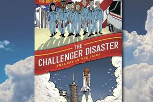 Best Challenger Disaster Books: Must-Read Accounts Disaster Information Hub – Latest Natural Disaster News & Emergency Resources Best Challenger Disaster Books: Must-Read Accounts | Disaster Information Hub – Latest Natural Disaster News & Emergency Resources