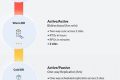 The Ultimate Guide to Hot Site Disaster Recovery Solutions Disaster Information Hub – Latest Natural Disaster News & Emergency Resources The Ultimate Guide to Hot Site Disaster Recovery Solutions | Disaster Information Hub – Latest Natural Disaster News & Emergency Resources