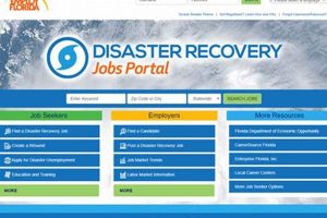 Top Disaster Recovery Jobs in Florida Now Disaster Information Hub – Latest Natural Disaster News & Emergency Resources Top Disaster Recovery Jobs in Florida Now | Disaster Information Hub – Latest Natural Disaster News & Emergency Resources