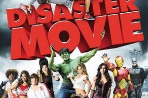 Iconic Disaster Movie Characters: Archetypes & Tropes Disaster Information Hub – Latest Natural Disaster News & Emergency Resources Iconic Disaster Movie Characters: Archetypes & Tropes | Disaster Information Hub – Latest Natural Disaster News & Emergency Resources