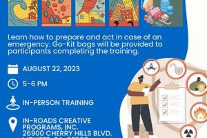 Essential Disaster Preparedness Training Guide Disaster Information Hub – Latest Natural Disaster News & Emergency Resources Essential Disaster Preparedness Training Guide | Disaster Information Hub – Latest Natural Disaster News & Emergency Resources