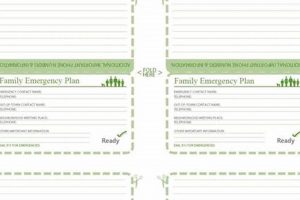 Free Family Disaster Plan Template & Checklist Disaster Information Hub – Latest Natural Disaster News & Emergency Resources Free Family Disaster Plan Template & Checklist | Disaster Information Hub – Latest Natural Disaster News & Emergency Resources