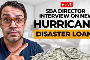 Get SBA Hurricane Disaster Loan Assistance Now Disaster Information Hub – Latest Natural Disaster News & Emergency Resources Get SBA Hurricane Disaster Loan Assistance Now | Disaster Information Hub – Latest Natural Disaster News & Emergency Resources