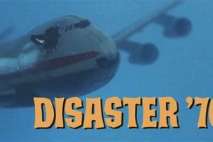 The Disaster 76 Aftermath: Recovery & Lessons Disaster Information Hub – Latest Natural Disaster News & Emergency Resources The Disaster 76 Aftermath: Recovery & Lessons | Disaster Information Hub – Latest Natural Disaster News & Emergency Resources