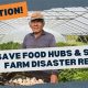 Essential Guide to Farm Disaster Relief Programs | Disaster Information Hub – Latest Natural Disaster News & Emergency Resources