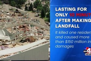 Utah Natural Disasters: Preparedness Guide Disaster Information Hub – Latest Natural Disaster News & Emergency Resources Utah Natural Disasters: Preparedness Guide | Disaster Information Hub – Latest Natural Disaster News & Emergency Resources