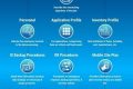 Disaster Recovery Plan Goals: A Complete Guide Disaster Information Hub – Latest Natural Disaster News & Emergency Resources Disaster Recovery Plan Goals: A Complete Guide | Disaster Information Hub – Latest Natural Disaster News & Emergency Resources