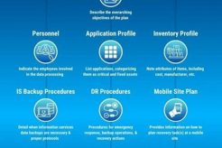 Disaster Recovery Plan Goals: A Complete Guide Disaster Information Hub – Latest Natural Disaster News & Emergency Resources Disaster Recovery Plan Goals: A Complete Guide | Disaster Information Hub – Latest Natural Disaster News & Emergency Resources