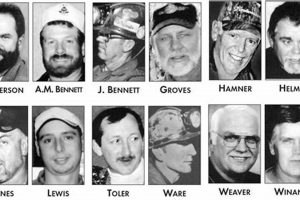 The Sago Mine Disaster: A Tragedy Remembered Disaster Information Hub – Latest Natural Disaster News & Emergency Resources The Sago Mine Disaster: A Tragedy Remembered | Disaster Information Hub – Latest Natural Disaster News & Emergency Resources