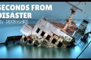 Tragedy at Sea: The MV Derbyshire Disaster Story | Disaster Information Hub – Latest Natural Disaster News & Emergency Resources