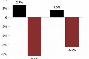 Averting a FAFSA Disaster: Tips & Tricks Disaster Information Hub – Latest Natural Disaster News & Emergency Resources Averting a FAFSA Disaster: Tips & Tricks | Disaster Information Hub – Latest Natural Disaster News & Emergency Resources