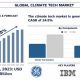 Global Climate Disaster Tech Market Size & Forecast | Disaster Information Hub – Latest Natural Disaster News & Emergency Resources