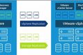 Top VMware Disaster Recovery Solutions & Tools Disaster Information Hub – Latest Natural Disaster News & Emergency Resources Top VMware Disaster Recovery Solutions & Tools | Disaster Information Hub – Latest Natural Disaster News & Emergency Resources