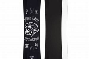 Averting Bataleon Snowboard Disaster: Tips & Advice Disaster Information Hub – Latest Natural Disaster News & Emergency Resources Averting Bataleon Snowboard Disaster: Tips & Advice | Disaster Information Hub – Latest Natural Disaster News & Emergency Resources