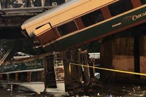 Major US Train Disasters: Causes & Prevention Disaster Information Hub – Latest Natural Disaster News & Emergency Resources Major US Train Disasters: Causes & Prevention | Disaster Information Hub – Latest Natural Disaster News & Emergency Resources