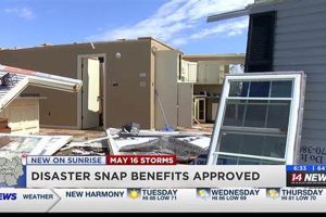Post-Disaster Snap Assessments & Recovery Disaster Information Hub – Latest Natural Disaster News & Emergency Resources Post-Disaster Snap Assessments & Recovery | Disaster Information Hub – Latest Natural Disaster News & Emergency Resources