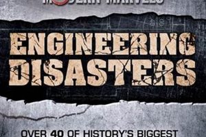 Epic Engineering Disasters: Modern Marvels Gone Wrong Disaster Information Hub – Latest Natural Disaster News & Emergency Resources Epic Engineering Disasters: Modern Marvels Gone Wrong | Disaster Information Hub – Latest Natural Disaster News & Emergency Resources