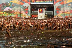 Woodstock 99: The Untold Disaster Story Disaster Information Hub – Latest Natural Disaster News & Emergency Resources Woodstock 99: The Untold Disaster Story | Disaster Information Hub – Latest Natural Disaster News & Emergency Resources