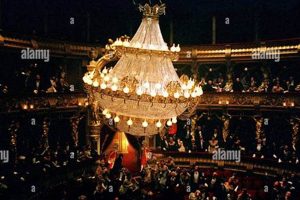 Disaster Musical Chandalier Falling Down | Disaster Information Hub – Latest Natural Disaster News & Emergency Resources