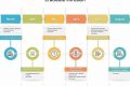 Your Ultimate Cyber Security Disaster Recovery Plan Guide Disaster Information Hub – Latest Natural Disaster News & Emergency Resources Your Ultimate Cyber Security Disaster Recovery Plan Guide | Disaster Information Hub – Latest Natural Disaster News & Emergency Resources