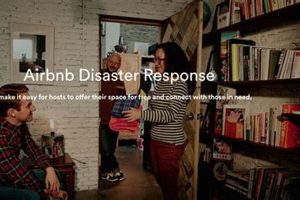 Airbnb Disaster Relief: A Safe Haven Disaster Information Hub – Latest Natural Disaster News & Emergency Resources Airbnb Disaster Relief: A Safe Haven | Disaster Information Hub – Latest Natural Disaster News & Emergency Resources