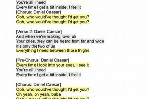 Daniel Caesar's Music & Natural Disaster Imagery Disaster Information Hub – Latest Natural Disaster News & Emergency Resources Daniel Caesar's Music & Natural Disaster Imagery | Disaster Information Hub – Latest Natural Disaster News & Emergency Resources