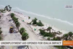 Florida Disaster Unemployment: Help & Resources Disaster Information Hub – Latest Natural Disaster News & Emergency Resources Florida Disaster Unemployment: Help & Resources | Disaster Information Hub – Latest Natural Disaster News & Emergency Resources