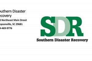 Expert Southern Disaster Recovery Guide Disaster Information Hub – Latest Natural Disaster News & Emergency Resources Expert Southern Disaster Recovery Guide | Disaster Information Hub – Latest Natural Disaster News & Emergency Resources