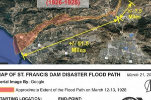 Historic St. Francis Dam Disaster Map & Aftermath Disaster Information Hub – Latest Natural Disaster News & Emergency Resources Historic St. Francis Dam Disaster Map & Aftermath | Disaster Information Hub – Latest Natural Disaster News & Emergency Resources
