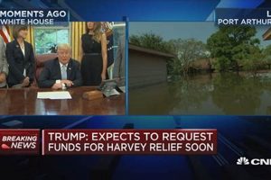 Trump Era Disaster Relief: A Critical Review Disaster Information Hub – Latest Natural Disaster News & Emergency Resources Trump Era Disaster Relief: A Critical Review | Disaster Information Hub – Latest Natural Disaster News & Emergency Resources